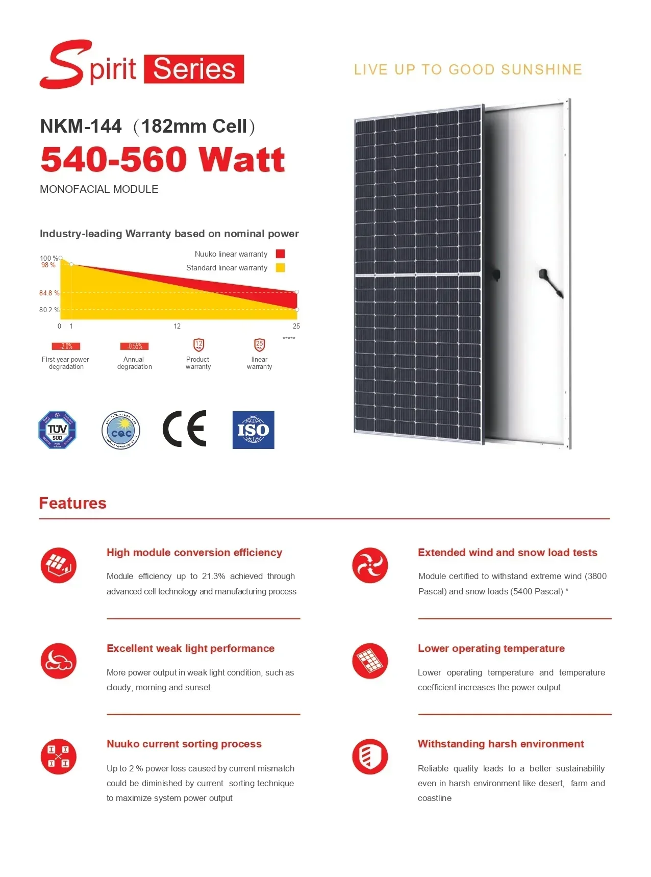 New 2024 Hot Import Monocrystalline Solar Panels 550w 600w 700w 800w 1000w Photovoltaic Solar Power Panel Solares Price