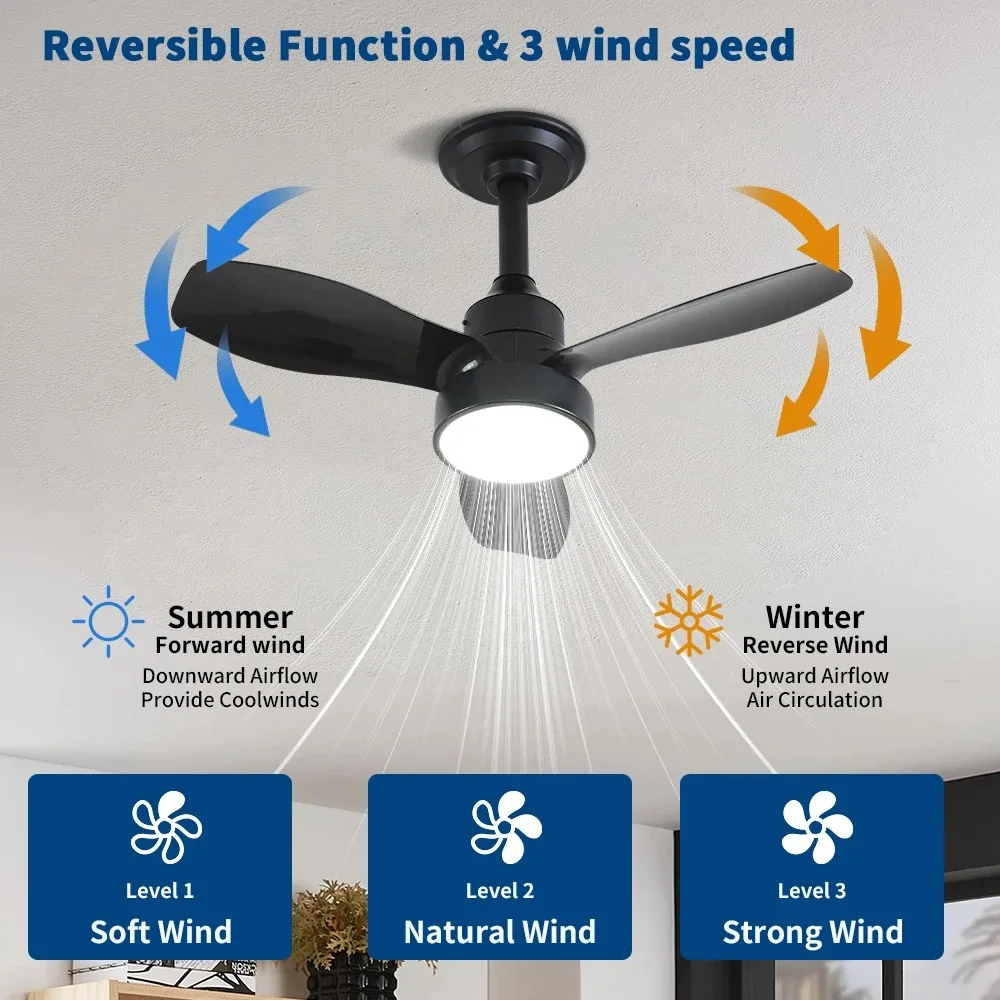 32 Inch Modern LED Light Ceiling Fan DC Motor High Air Volume Living Room Bedroom Dining Room Remote Control Dimming