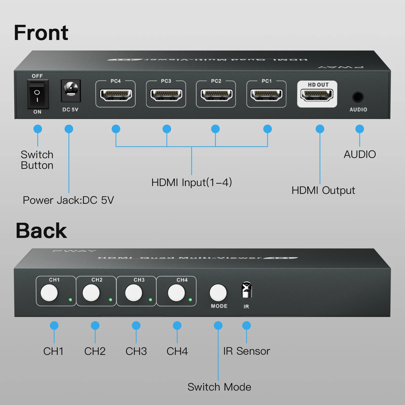 Reproductor de DVD para ordenador portátil, conmutador multivisor con 4 puertos, 4K, salida 4 en 1 con Extractor de Audio