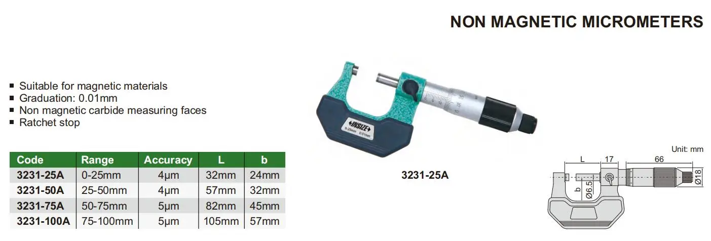 2025 Insize 3231-25A 3231-50A 3231-75A 3231-100A graduation 0.01mm Non magnetic Micrometers