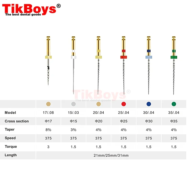 6 sztuk/pudło pilnik dentystyczny SOCO SC stożek do kanałów korzeniowych pilnik endodontyczny 25mm aktywowany ciepłem pilnik obrotowy elastyczne