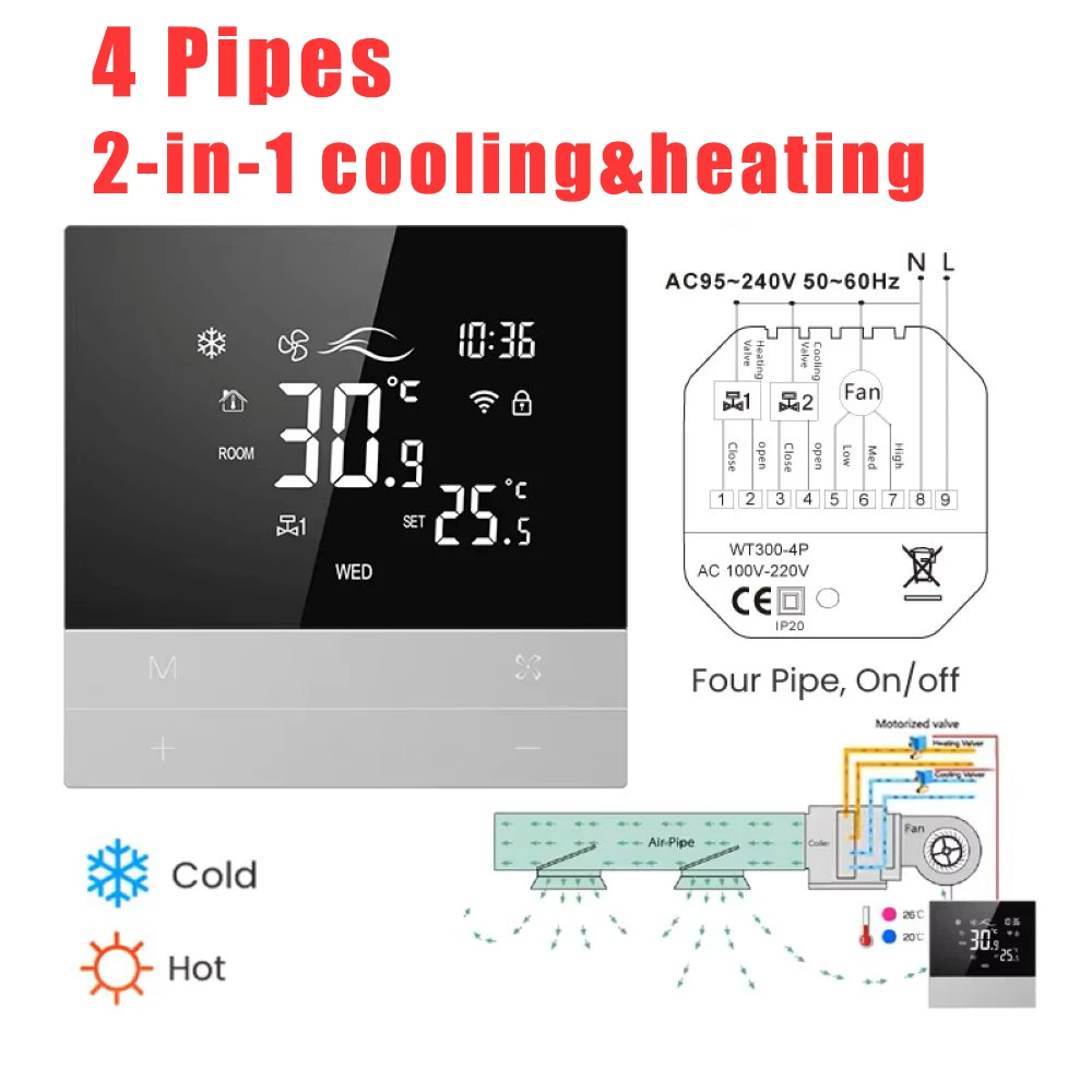 جديد Tuya WiFi الذكية تكييف الهواء المركزي ترموستات التدفئة والتبريد وظيفة 3 سرعة مروحة لفائف ل Alexa Google Home #2