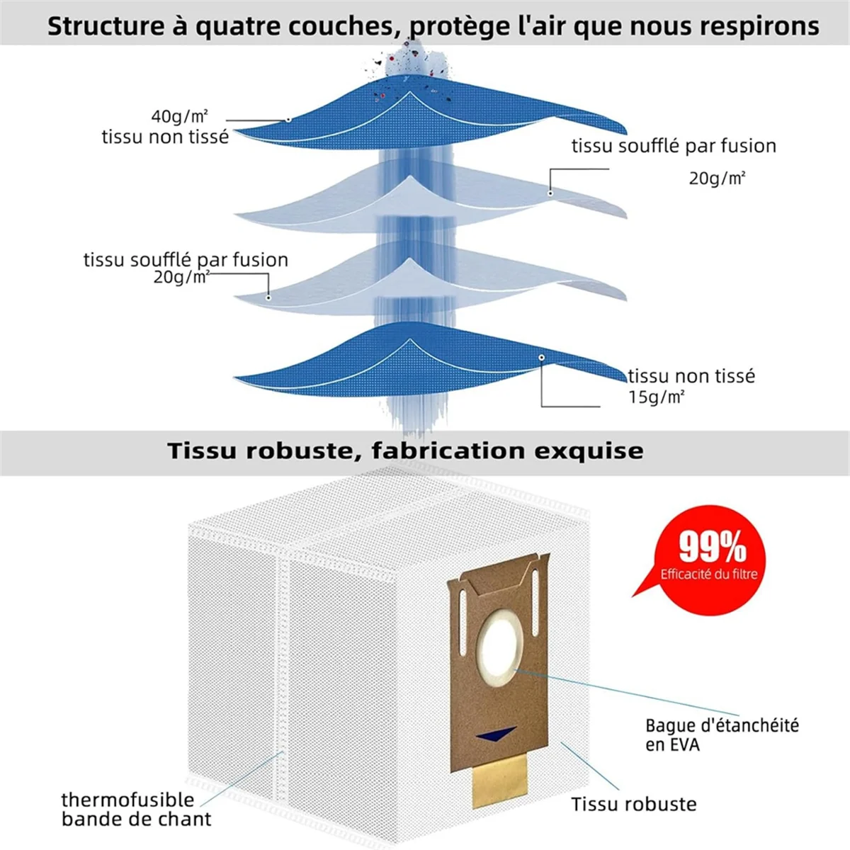 Kit d'accessoires de rechange pour Ecovacs, Deebot N10 +, N10 Plus, OZMO N8 +, N8 Pro +, T8 +, T8 AIVI +, T9 +, ensembles d'accessoires