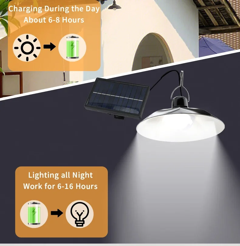 Single/Double Head Solar Pendant Light Led Solar Powered Lamp White Light With Remote Control Chandelier Camping Outdoor Garden