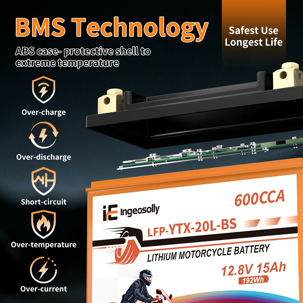 Ingeosolly 20L-BS 12V 15Ah LiFePO4 Motorcycle Battery CCA 600 Starter Battery with BMS Voltage Display for ATV UTV Scooter Yamaha Honda Suzuki