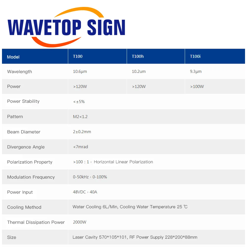 WaveTopSign 100W CO2 Laser Module T100 Series لآلة الوسم بالليزر Co2