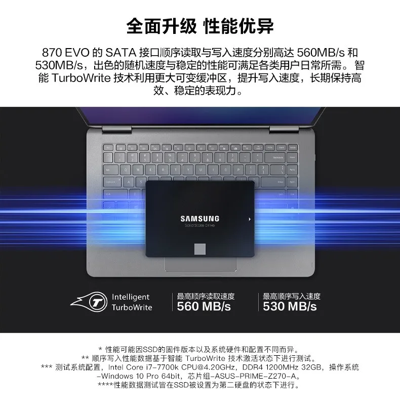 Original 870 EVO SSD 500G/1TB/2TB/4TB Laptop PC Desktop 2.5-inch SATA3.0 Interface SSD for PS5