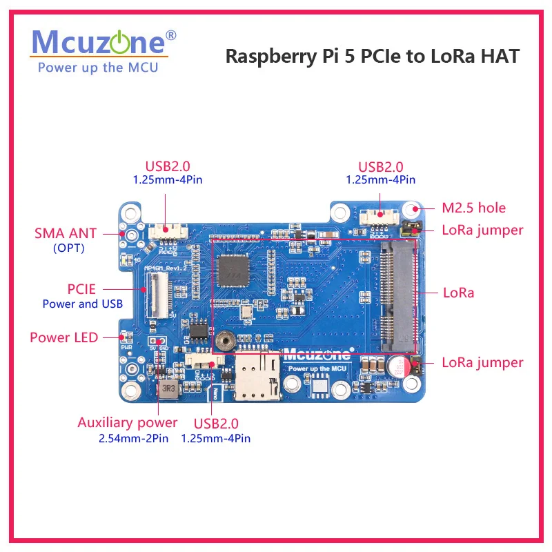 MPULoRa, Raspberry Pi 5 PCIE to LoRa HAT, Can be used to expand 1-3 4G modules