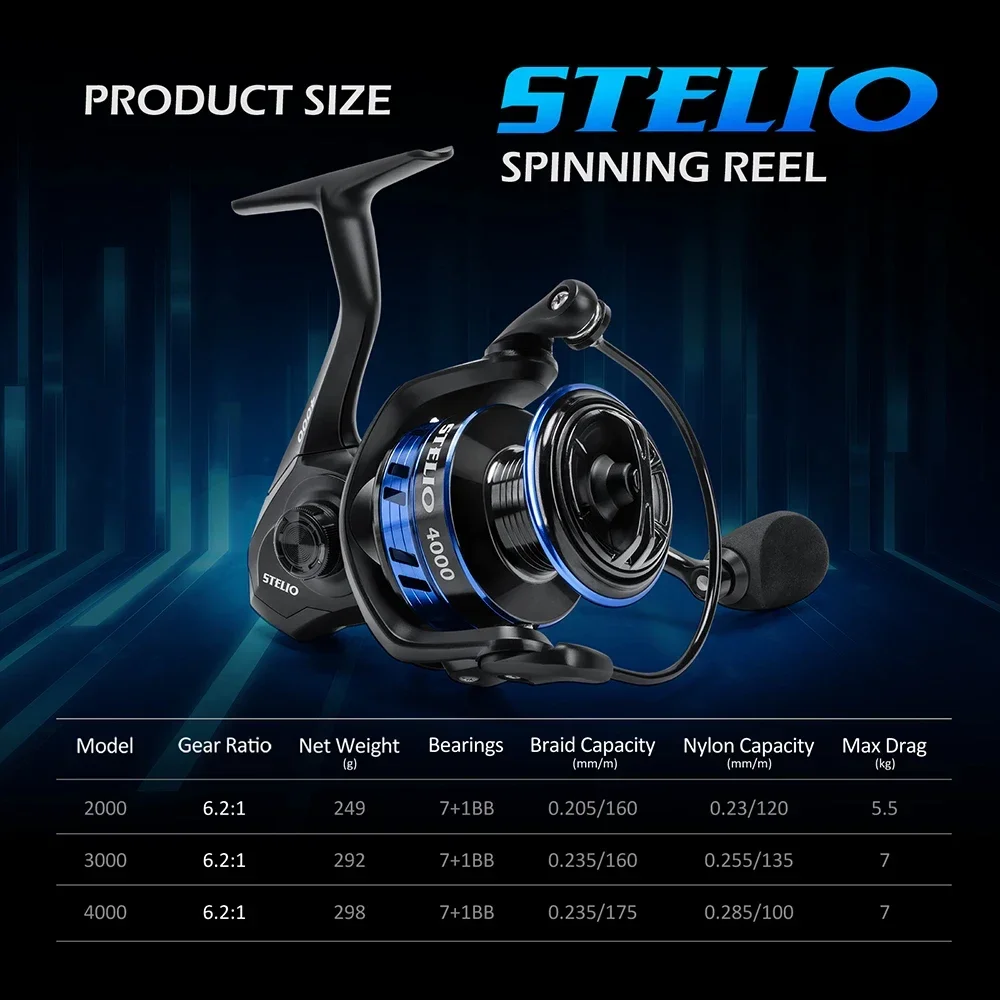 Goture STELIO Ultralight Spinning Reel 6.2:1 Gear Ratio Waterproof Stainless Steel 2000 3000 4000 High Carbon Fiber Fishing Coil