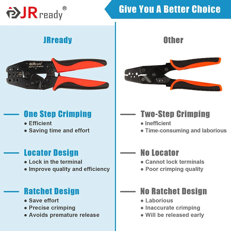 JRready-ST2159 Weather Pack Crimping Tool for Delphi APTIV, Ratcheting Crimper for 18-14AWG Stamped Terminals, One Cycle Crimper