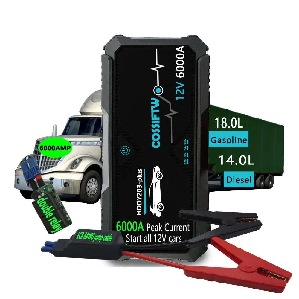 STSK203 ตัวเริ่มเครื่องยนต์แบบพกพา 12V 45W สำหรับรถบรรทุกหนัก 6000A – รีวิวจริงจากผู้ใช้งานจริง