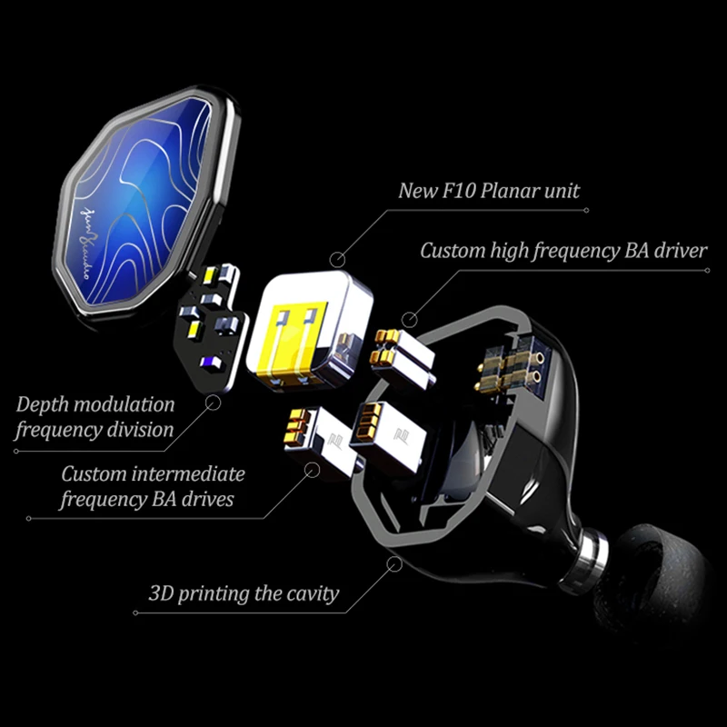 JUZEAR TBS-01 Monitor IEM 1Planar + 4BA Hybrid Drive HiFi Earphone Hi-Res In Ear Earbud With 0.78 2Pin Plug Silver Plated Cable