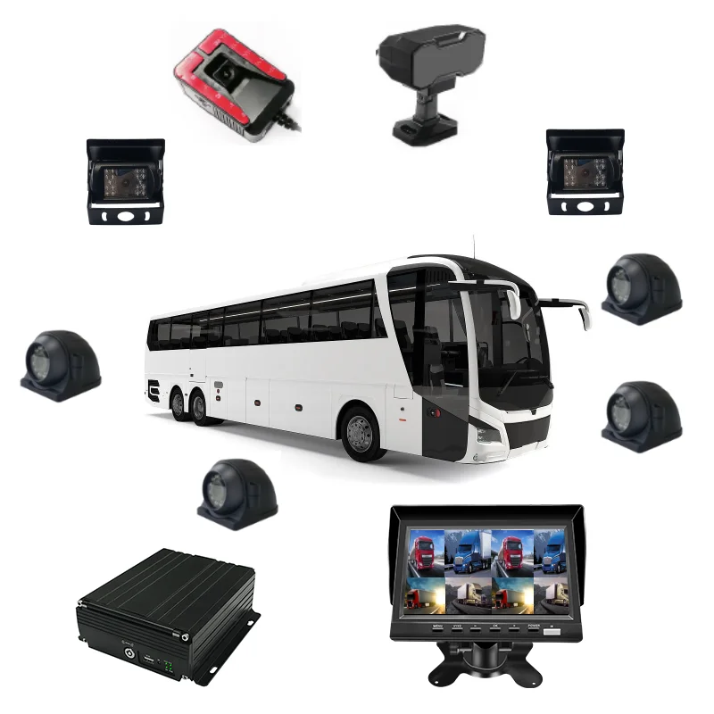 Wholesale Seemetech… - image