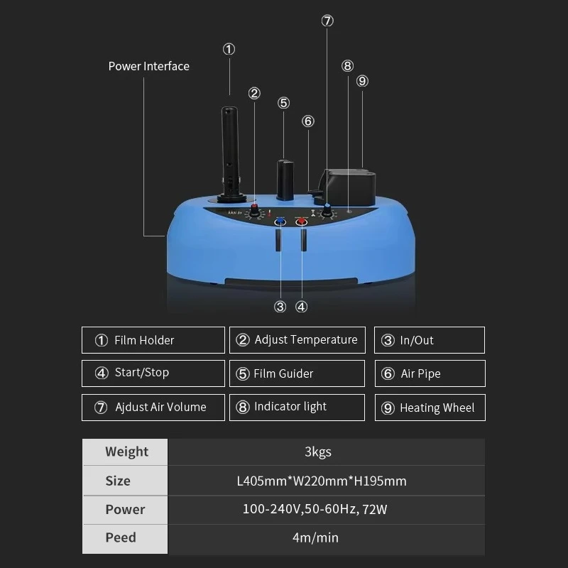 Afbeelding 4: Easi 2S luchtkussenverpakkingsmachine Bubble voor e-commerce