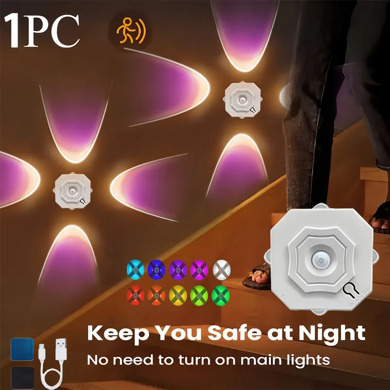 luz-rgb-que-muda-de-cor-para-a-parte-inferior-de-armarios-recarregavel-via-usb-luzes-noturnas-de-quatro-cabecas-com-dimerizacao-ideal-para-uso-em-escritorios-e-corredores