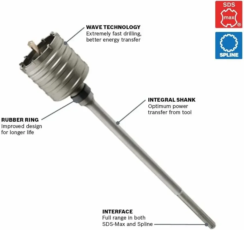 HC8555 4 In. x 22 In. SDS-Max Rotary Hammer Core Bit Ideal for Applications in Masonry, Brick, Block, Concrete