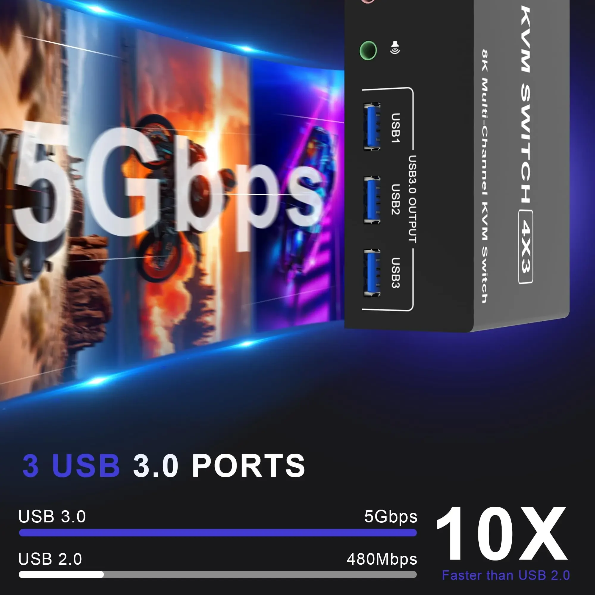 2 DisplayPort +1 HDMI KVM Switch ,8K@60Hz 4K@144Hz Triple Monitor for 4 Computer with Audio and 3 USB 3.0 Ports