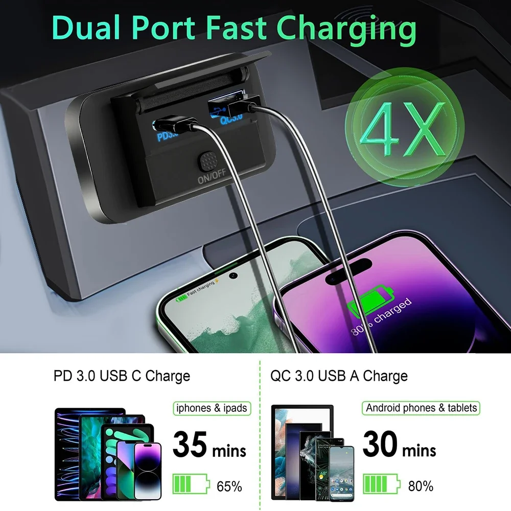 12 فولت RV نوع C منفذ USB مع مفتاح الطاقة 36 واط QC3.0 USB 55 واط PD نوع C مقبس شحن سريع مع غطاء مقاوم للماء للدراجات النارية