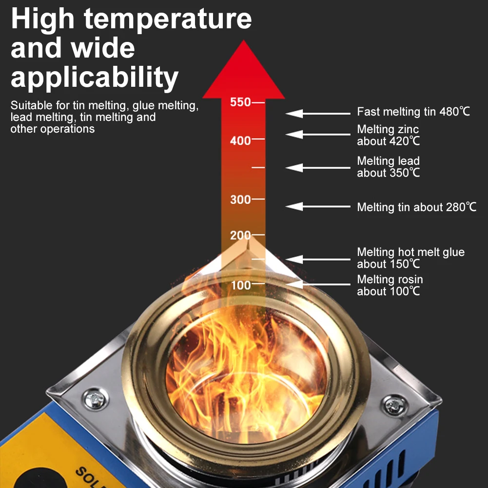 220VAC Adjustable Temperature Solder Pot Tin Stove Melting  Desoldering Tools Round Diameter 38mm/50mm/80mm/100mm