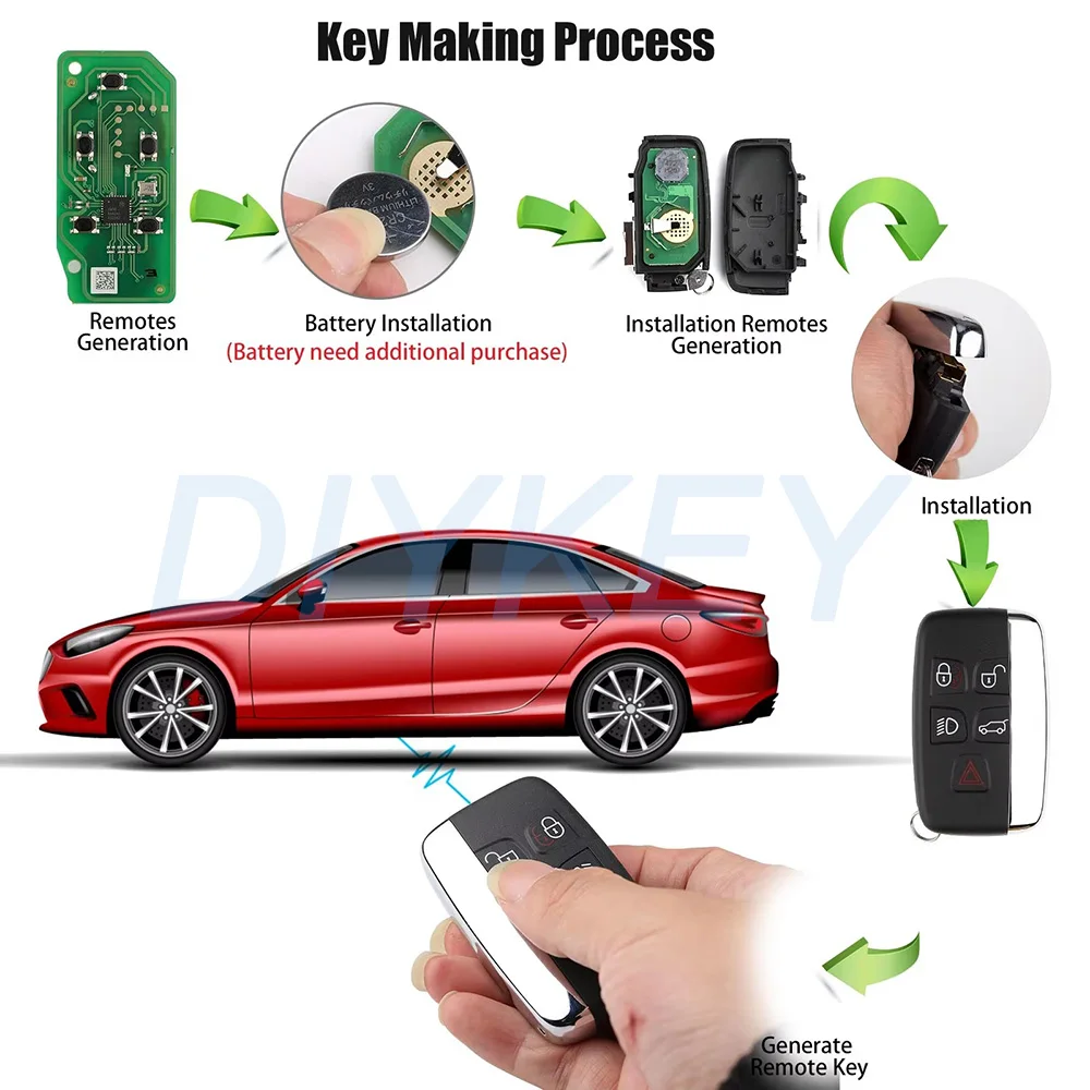 New XHORSE XM38 Series P/N: XSLR01EN Universal Smart Remote Key for Land Rover Style Used With XHORSE VVDI2 Key Programmer