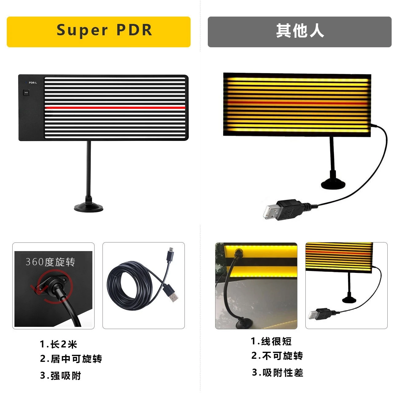 

Плата для обнаружения вмятин с LED-подсветкой может заряжаться через Type-C, а производитель поставляет инструменты для ремонта вмятин на автомобилях.