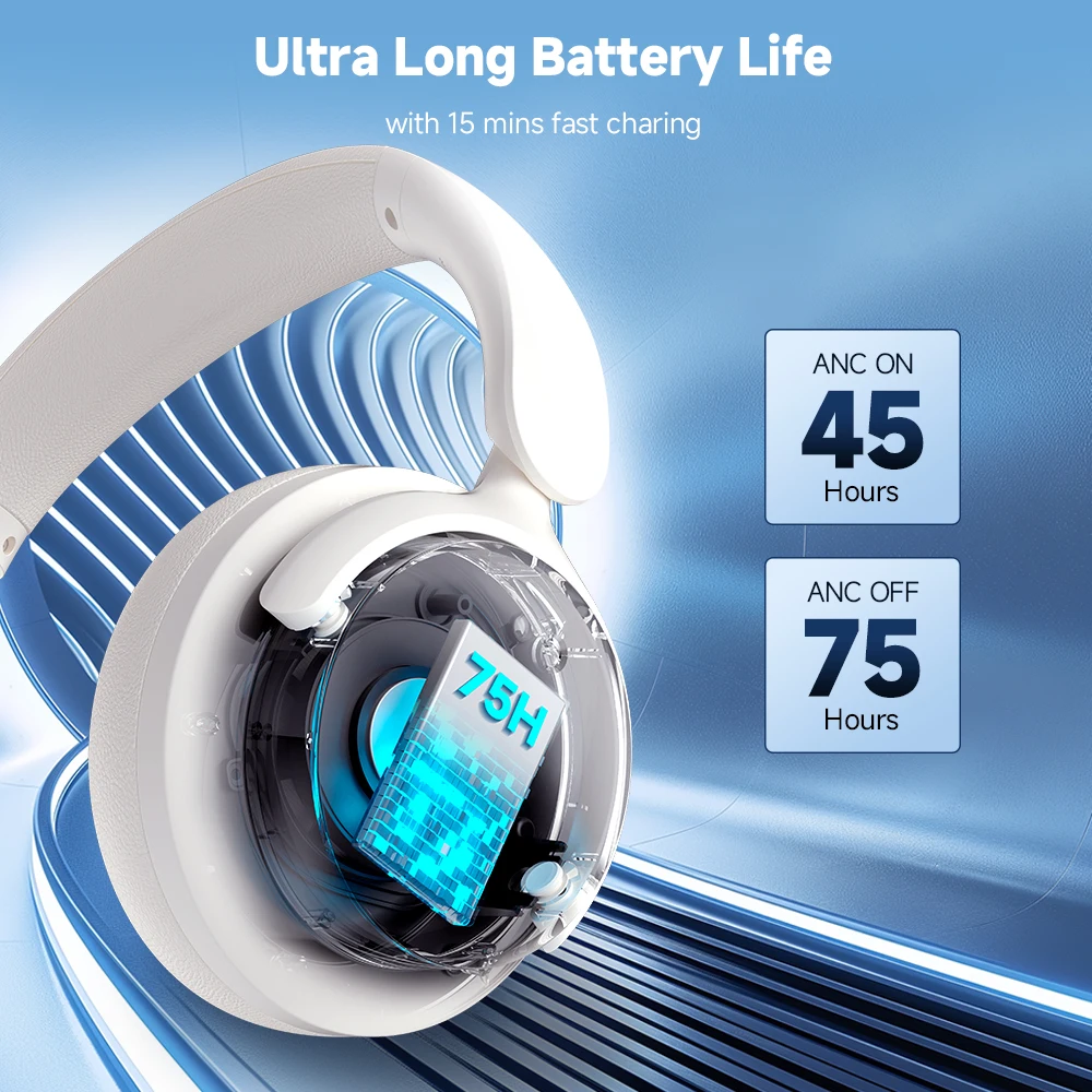 سماعات بلوتوث لاسلكية Edifier H9 سماعة رأس بخاصية إلغاء الضوضاء النشطة بلوتوث 5.4 صوت عالي الدقة 75 ساعة عمر البطارية قابلة للطي