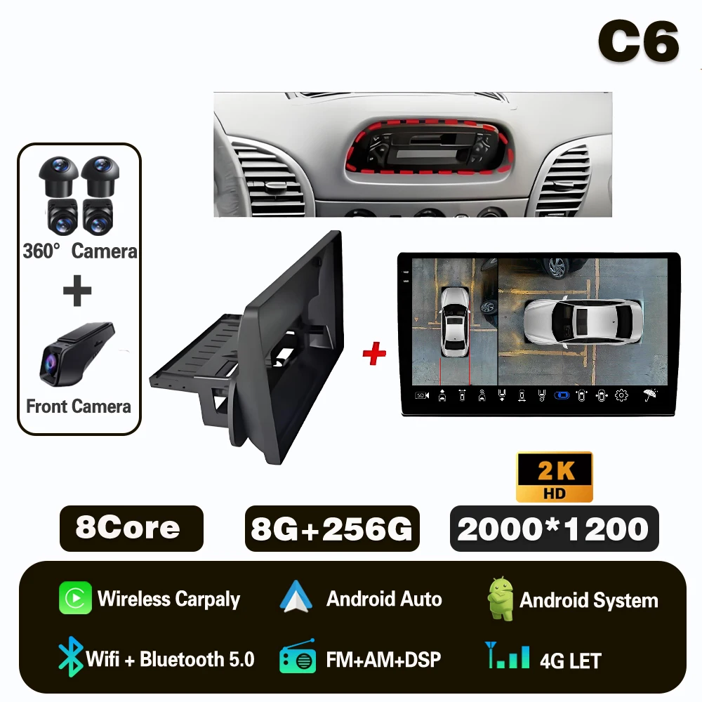 Variant: 2K 8G-256G 360 DVR