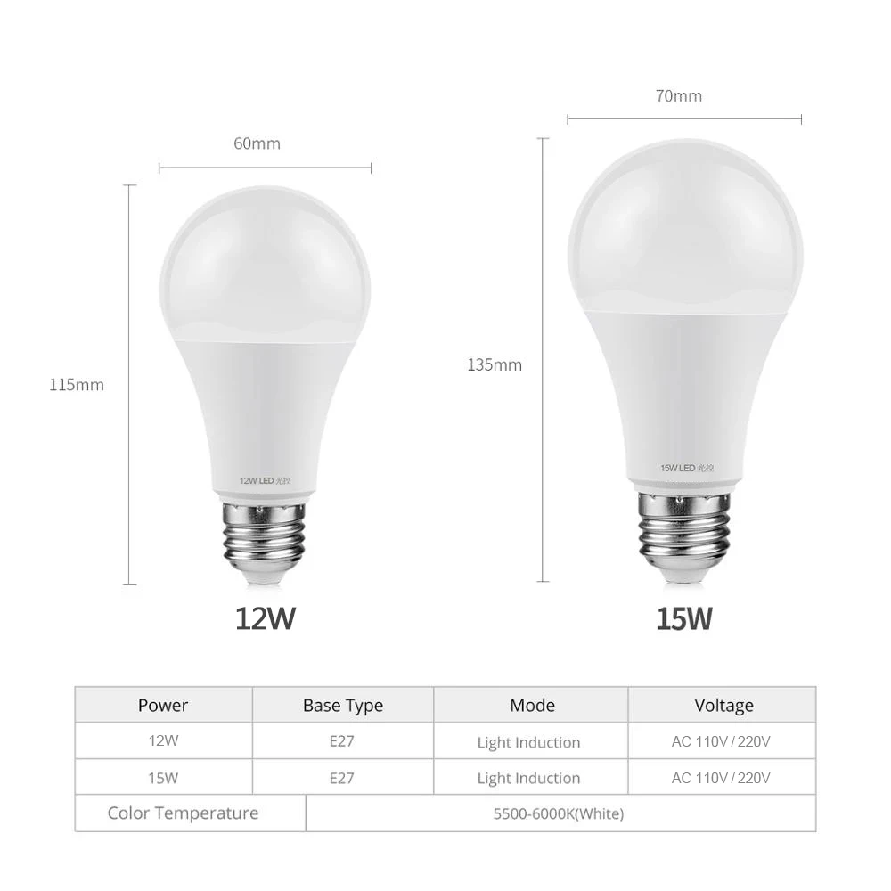 Imagem -04 - Lâmpada Inteligente Sensor de Luz Led Crepúsculo para Amanhecer Interruptor Ligar e Desligar Automático Lâmpada do Dia para a Noite Escada Corredor Caminho E27 15w 110v 220v