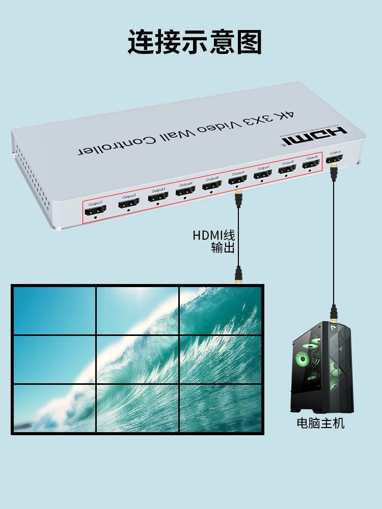 New 4K high-definition HDMI nine screen 3x3 splicing processor 4 TV 8 display screen 6 video splicing box LED large