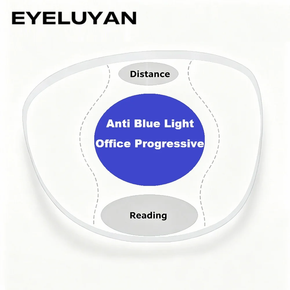 

1.56 1.61 1.67 Anti Blue Light Office Progressive Lens 1m to 4meters Area for Intermediate Distance Use Like Computer Reading