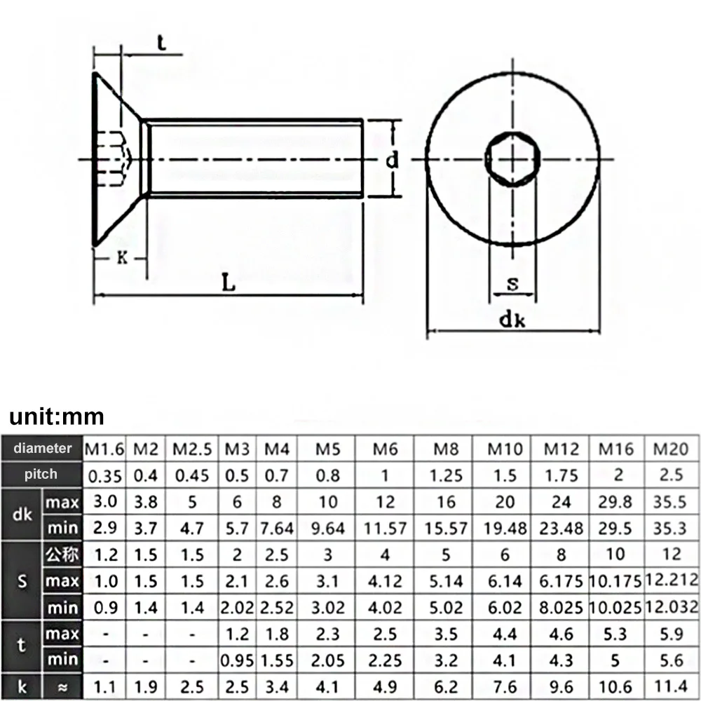 2-50Pcs M1.6 M2 M2.5 M3 M4 M5 M6 M8 M10 Grade10.9 Steel Hex Hexagon Socket Flat Countersunk Head Machine Screw Bolts DIN7991