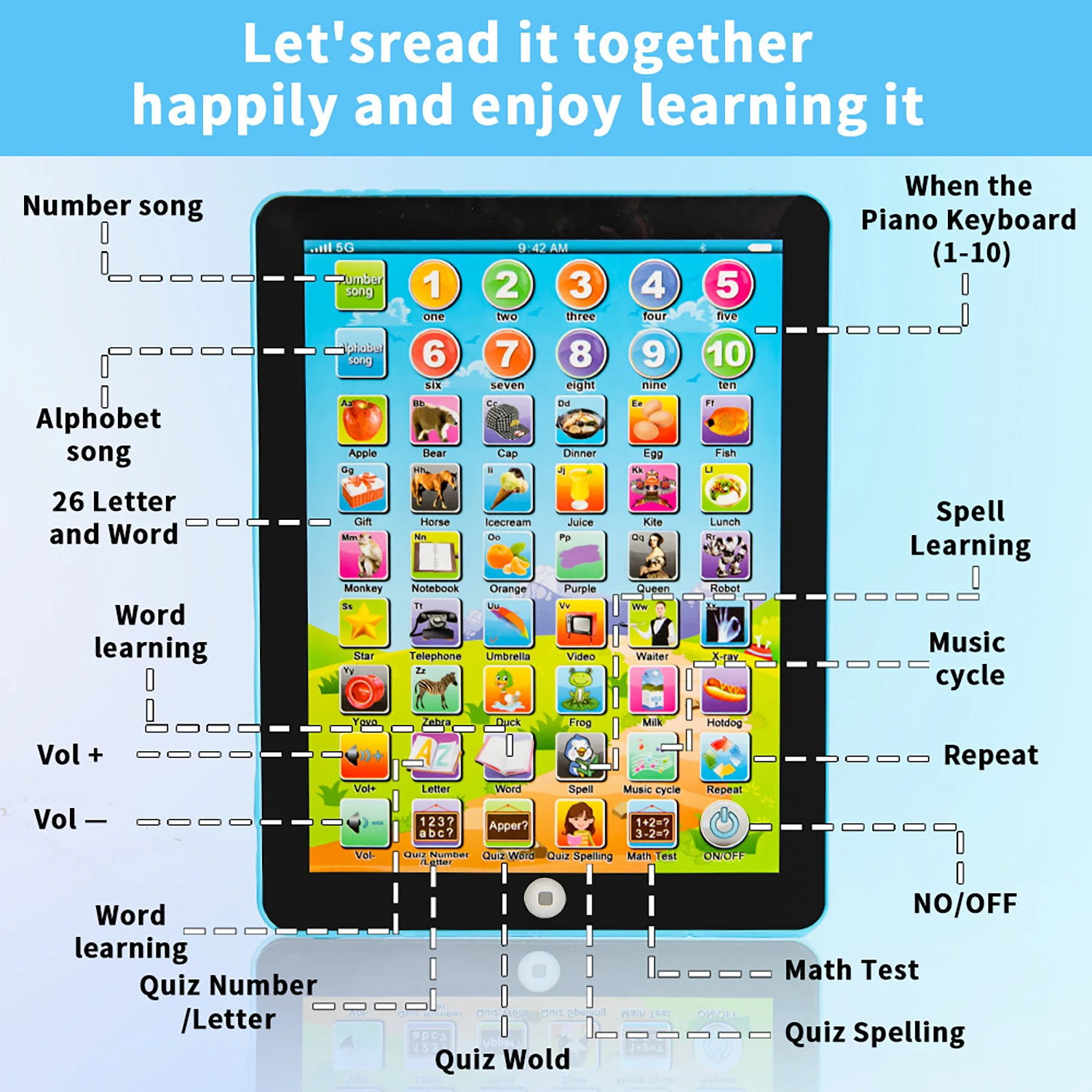 لعبة الكمبيوتر اللوحي للأطفال آلة تعلم اللغة الإنجليزية محاكاة نقطة آلة القراءة لغز التعليم المبكر لعبة تعلم #5