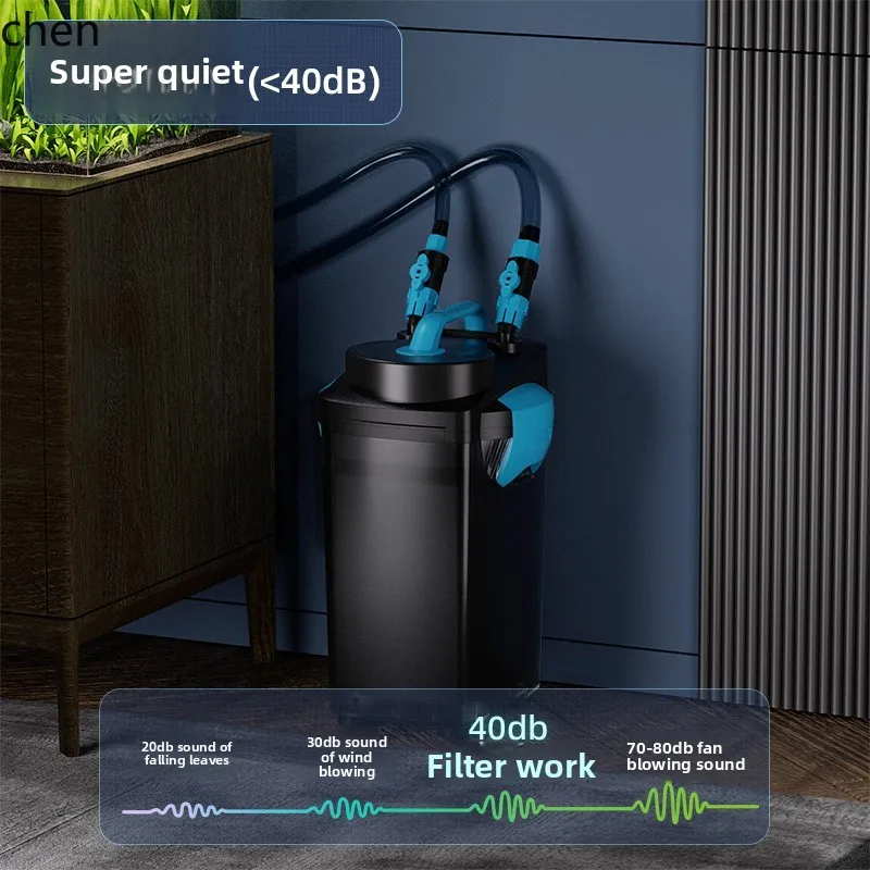 Lxc Fish Tank Three…