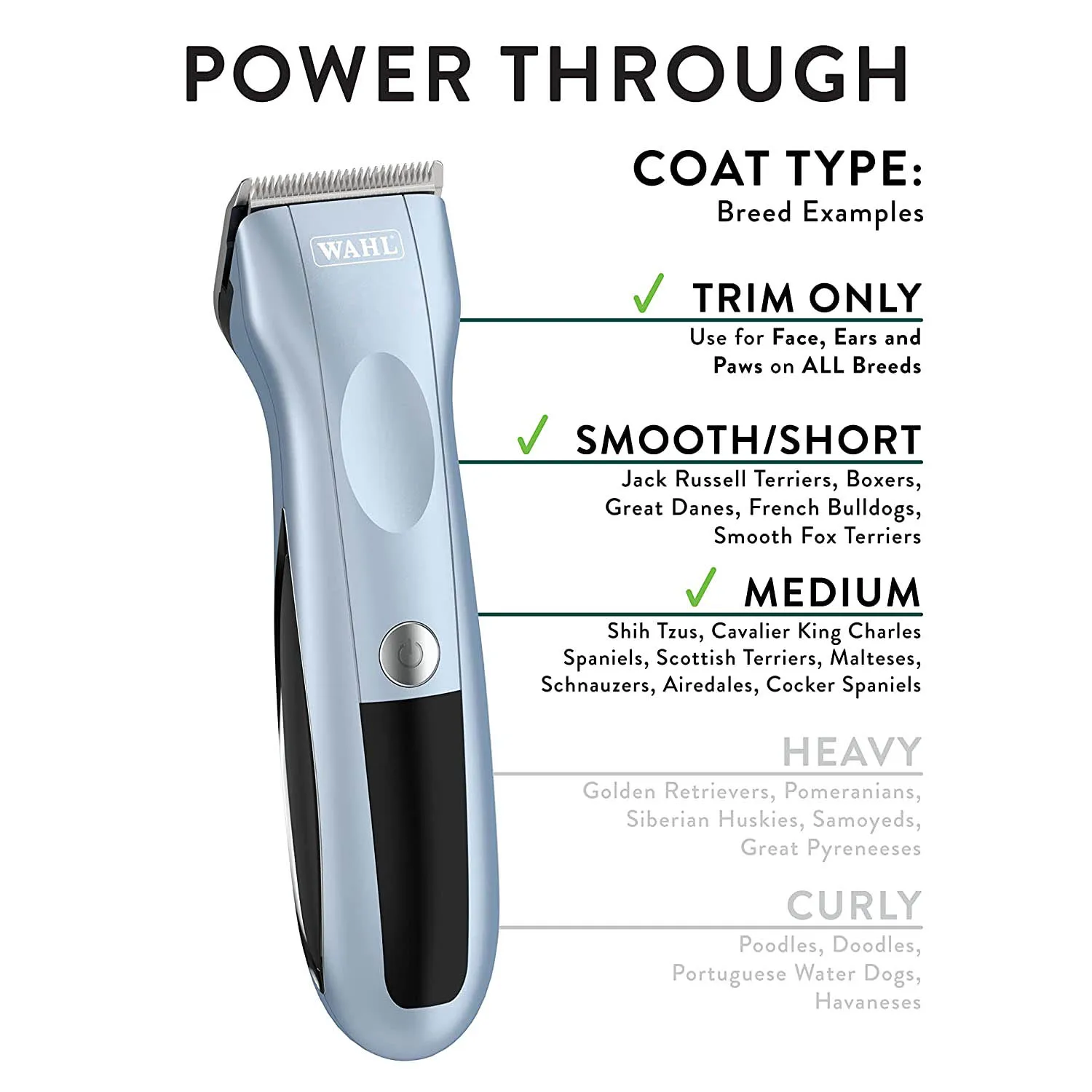 Pet Grooming Clipper - High Speed Low Noise Dog Shaver with Ceramic Blades and LED Display Rechargeable Pet Clipper - with Adjus