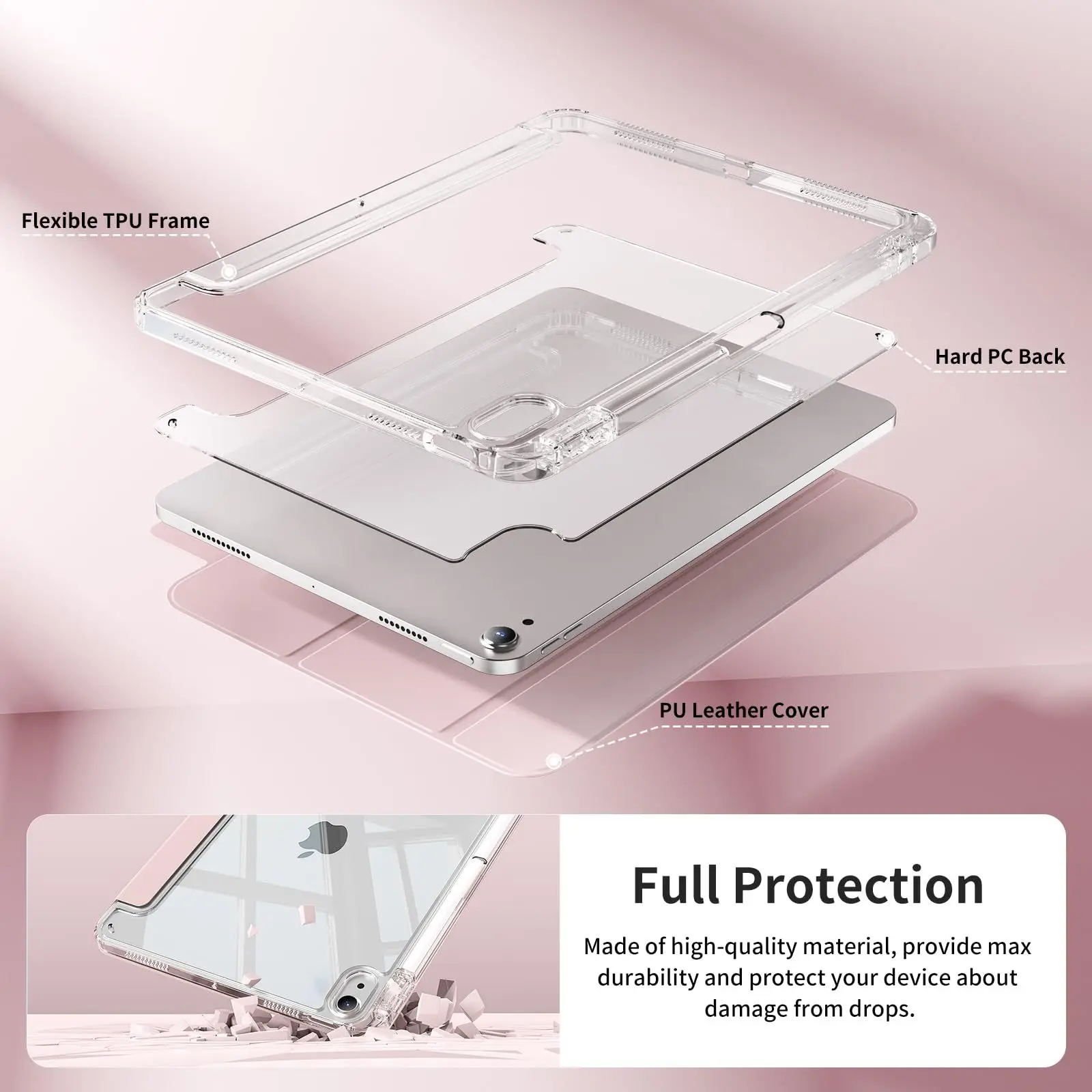 Crystal Clear Case Suitable for Ipad 5th 6th 7th 8th 9th 10th 11th Gen Air 4/5/6/7/13 Mini 7 with Pencil Slot Auto Sleep Wake