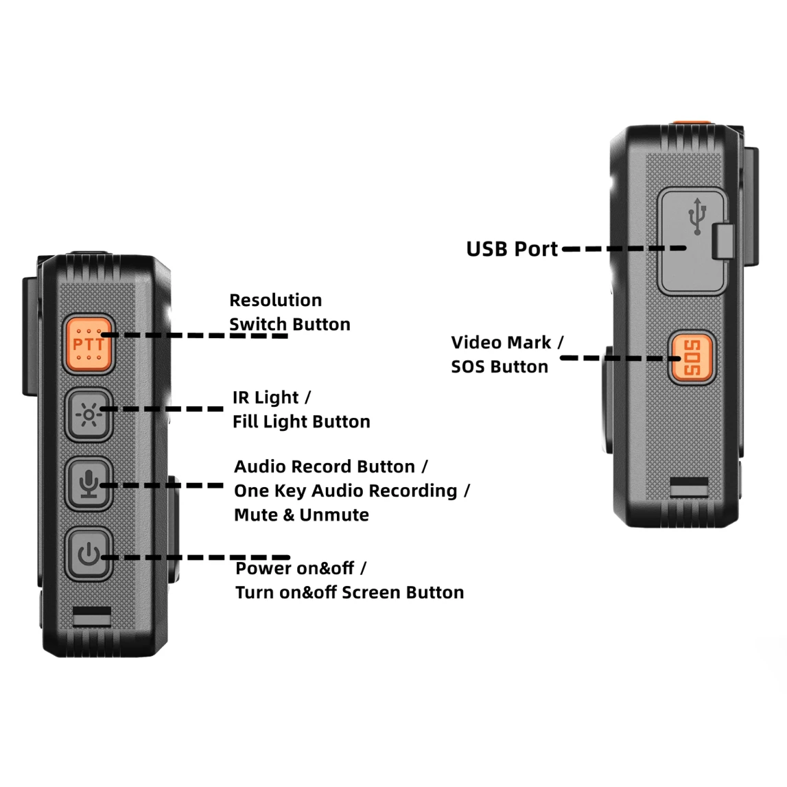 SHARPWITNESS 1512P HD GPS Police Camera, 3500mAh Battery Body Worn Camera,Waterproof DVR with Audio Recording Front REC Button