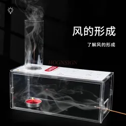 1set The Formation of Wind Science Small Production DIY Creative Invention Science Small Experiment Set