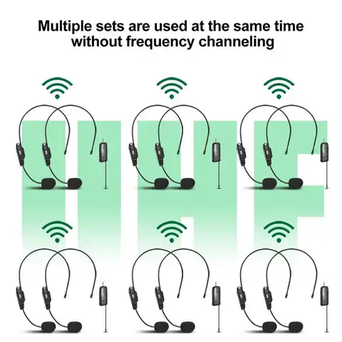 Conjunto de microfone de lapela sem fio, 2.4g, transmissor com receptor para amplificador, alto-falante de voz, ensino, guia turístico
