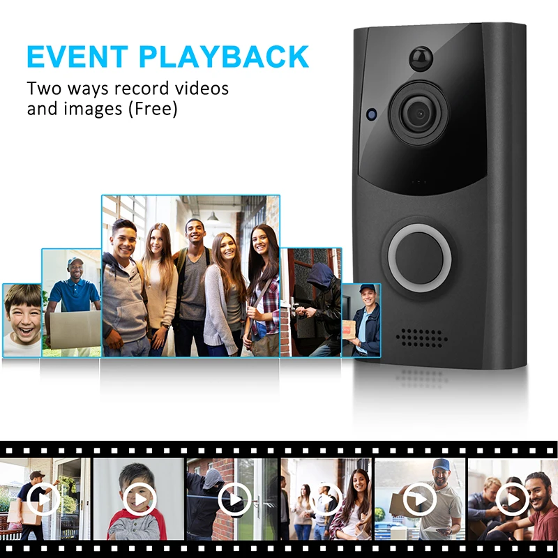 Wifi Wireless Video Intercom สมาร์ทโฮมประตู Bell กล้อง1080P HD Call ไร้สายวิดีโอ Peephole ประตูสมาร์ท