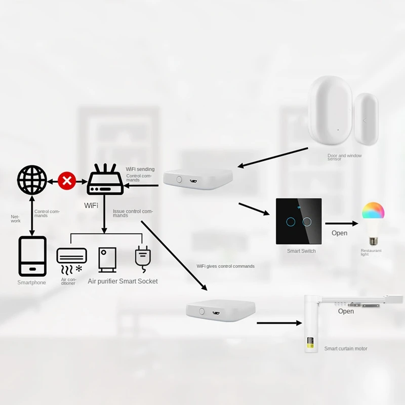 Top Deals Tuya Smart Garden Watering Timer Bluetooth Automatic Drip Irrigation Controller Smart Water Valve Garden