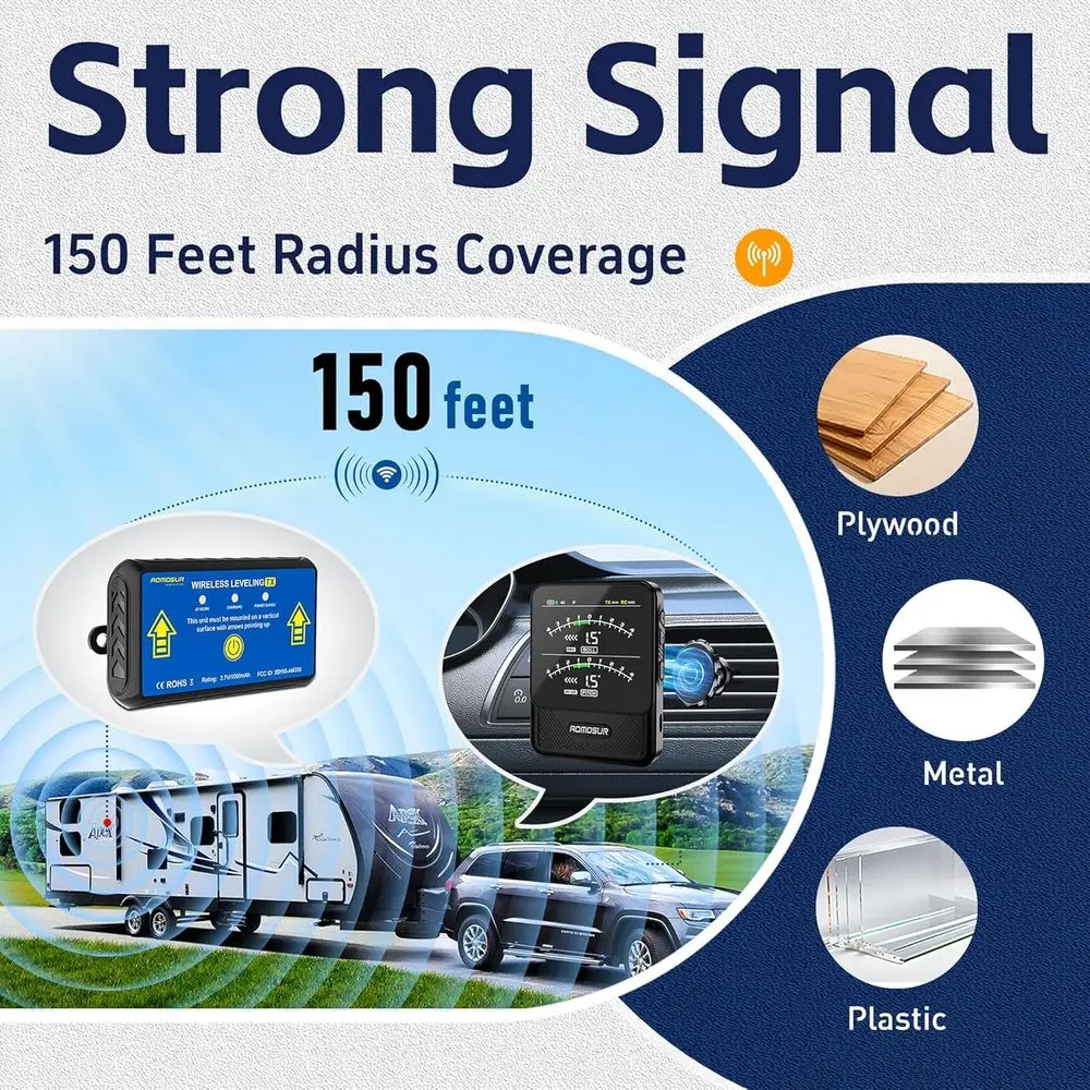 ワイヤレスRVレベリングシステム、スマート電子キャンピングカーレベラー、自動トレーラーレベル表示、クールなガジェットRVアクセサリー、デ