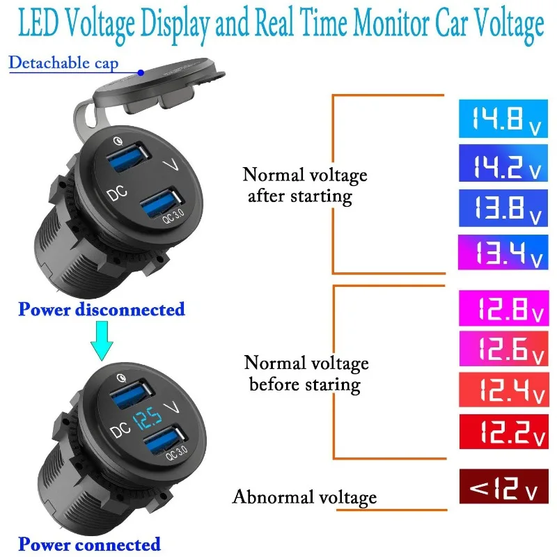 Carregador de carro duplo QC3.0 com display de tensão, carregador rápido para motocicleta e carro
