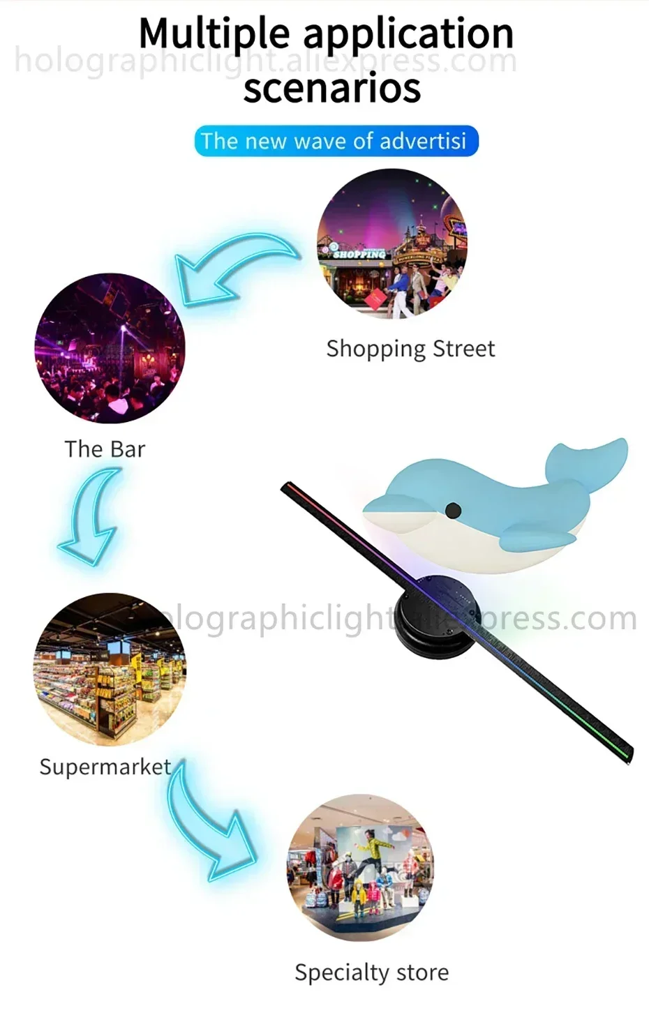 3D HD Hologram Fan Projector Wifi 40-65cm LED Sign Holographic Player support Image Video Shop Bar Party Advertising Display