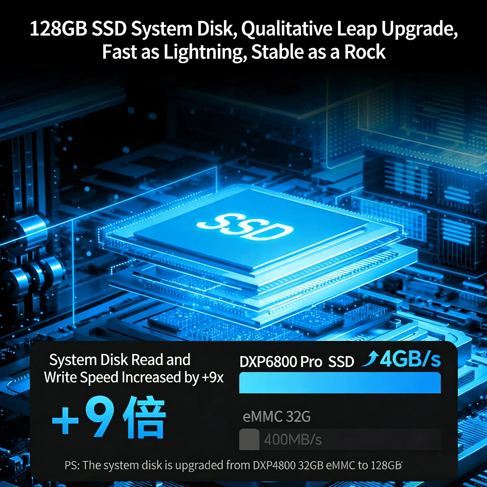 UGREEN DXP6800Pro 6-bay NAS Network storage hard drive, home server, enterprise file databackup （diskless） 4