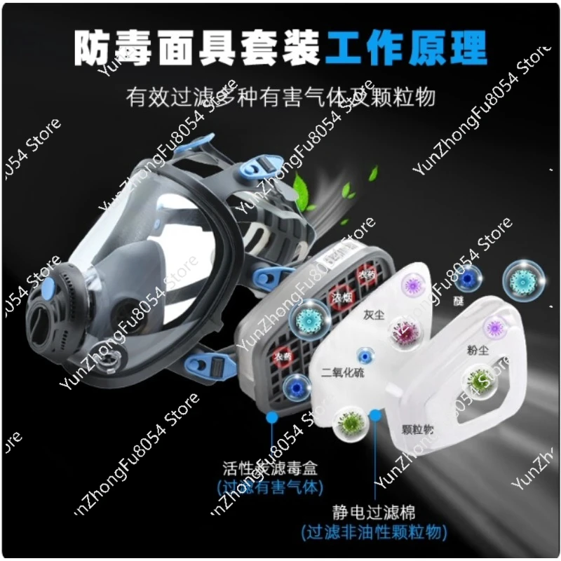 Gas Mask Full Mask …