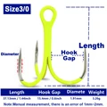 size 3-0