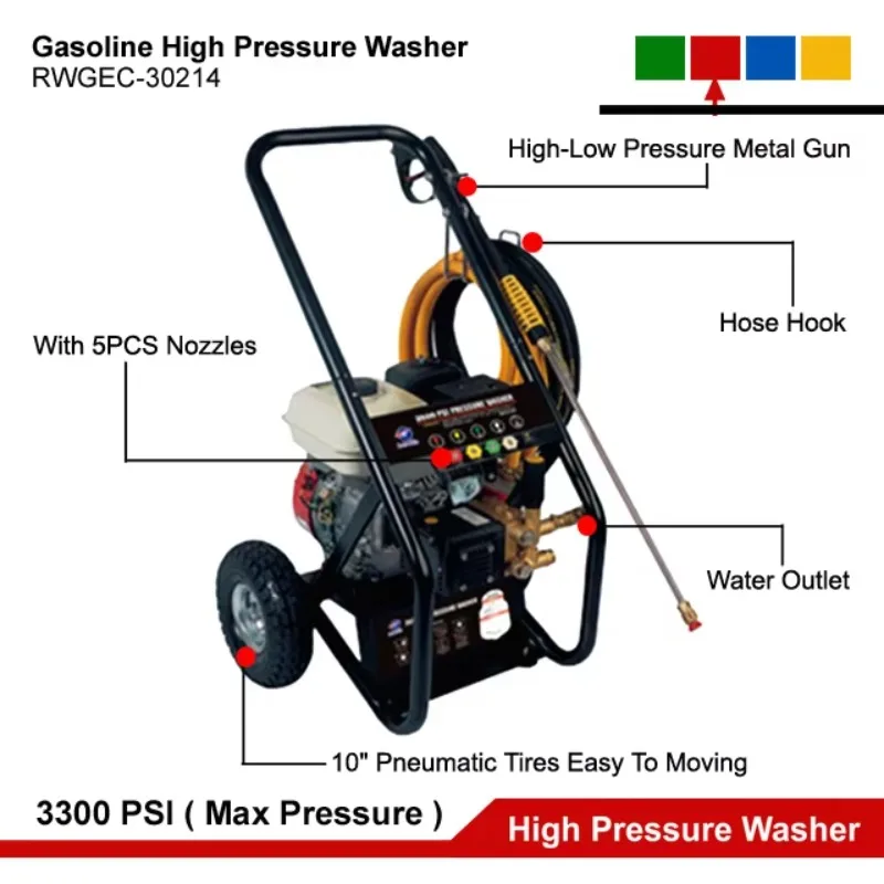 6.5HP Gasoline High Pressure Washer Portable Gas Pressure Cleaner Water Jet Cleaning Equipment Petrol Car Washing Machine