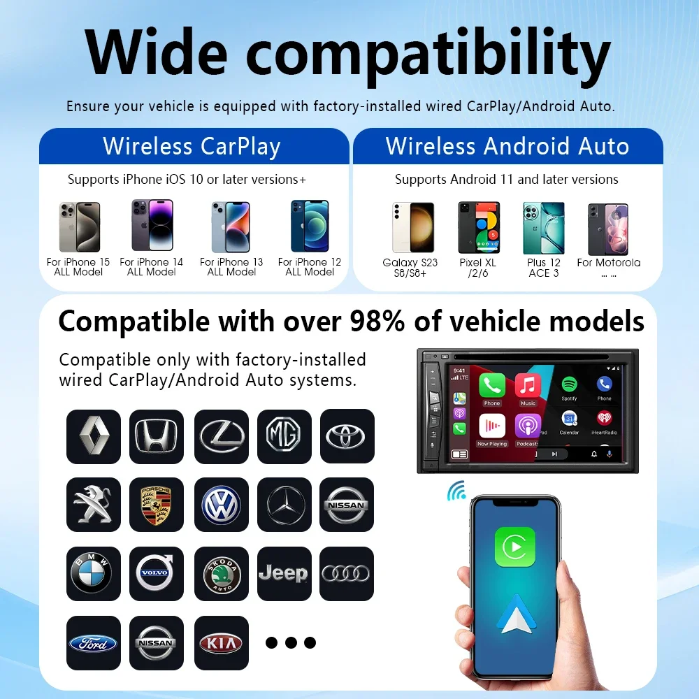 อะแดปเตอร์บลูทูธแบบมีสายเป็นไร้สาย 4-in-1 รองรับ CarPlay, Android Auto, AirPlay และ Mirror Link สำหรับ Audi, Benz, Toyota, VW, Nissan, Volvo
