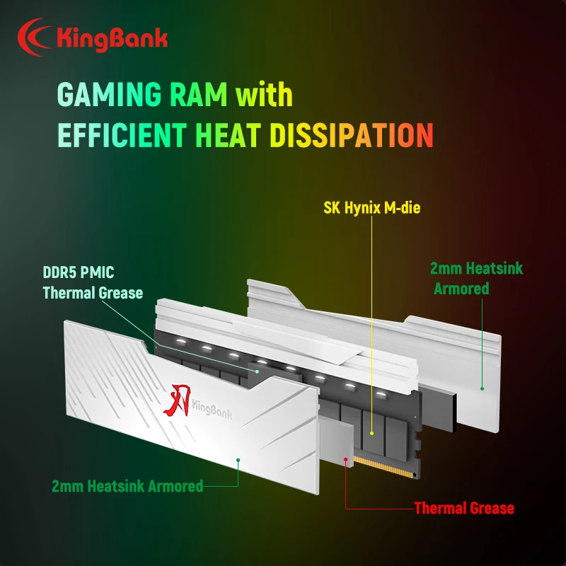 2025 novo kingbank rgb ddr5 ram 48gb (2x24gb) 6000mhz cl28 hynix m die módulo de memória de desktop ram para xmp amd expo