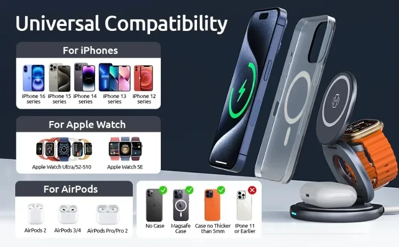 VIKEFON Tragbarer Magnetischer Zinklegierungs-Reise-Schnell-Wireless-Ladeständer für Magsafe iPhone 17-12 Apple Watch 9 8 Airpods Pro – Detail 2